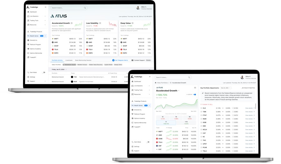 Wealth Series dashboard